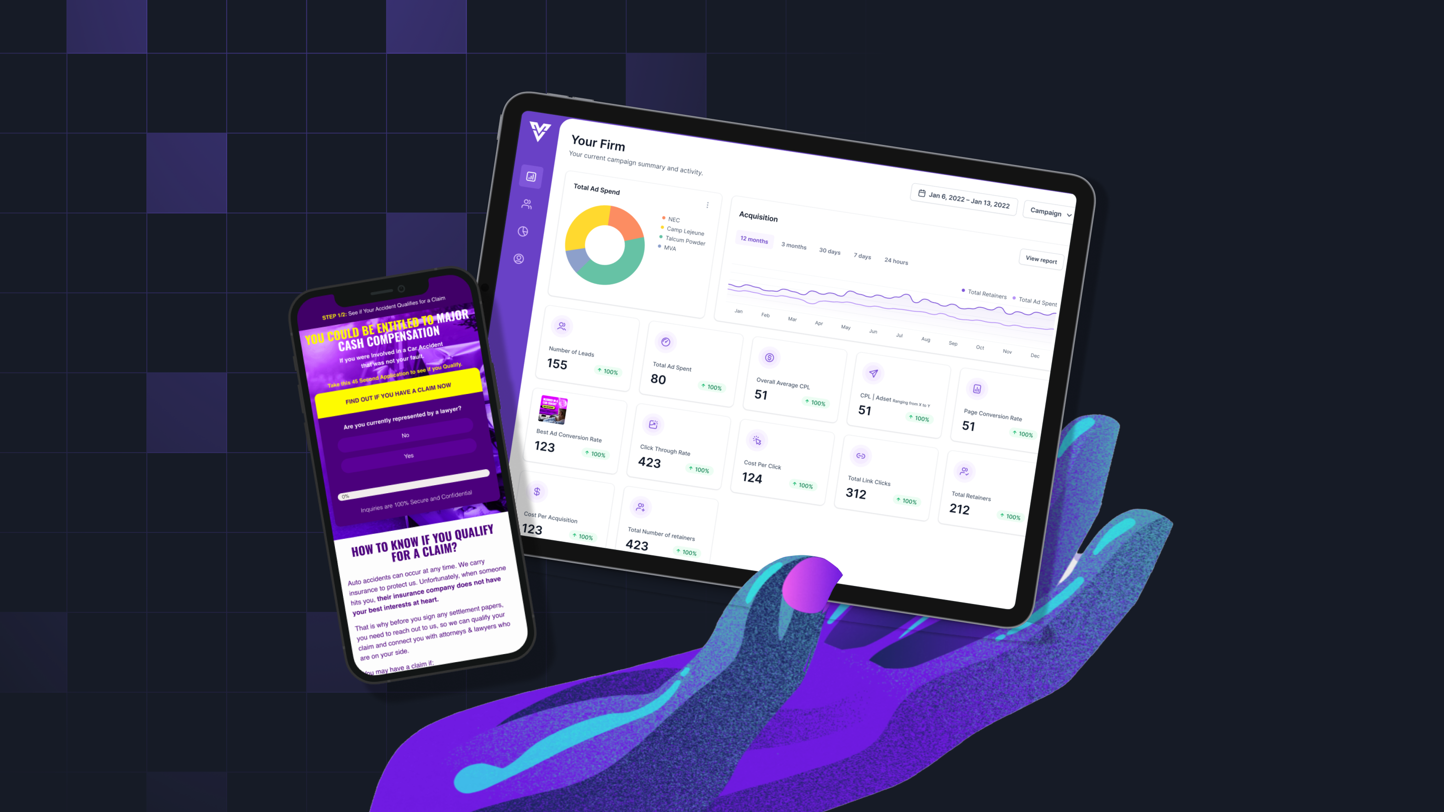 Mass tort lead generation conversion chart